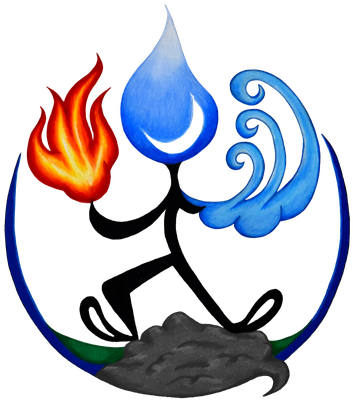 ElementWizard