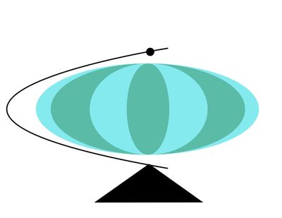 globe-1