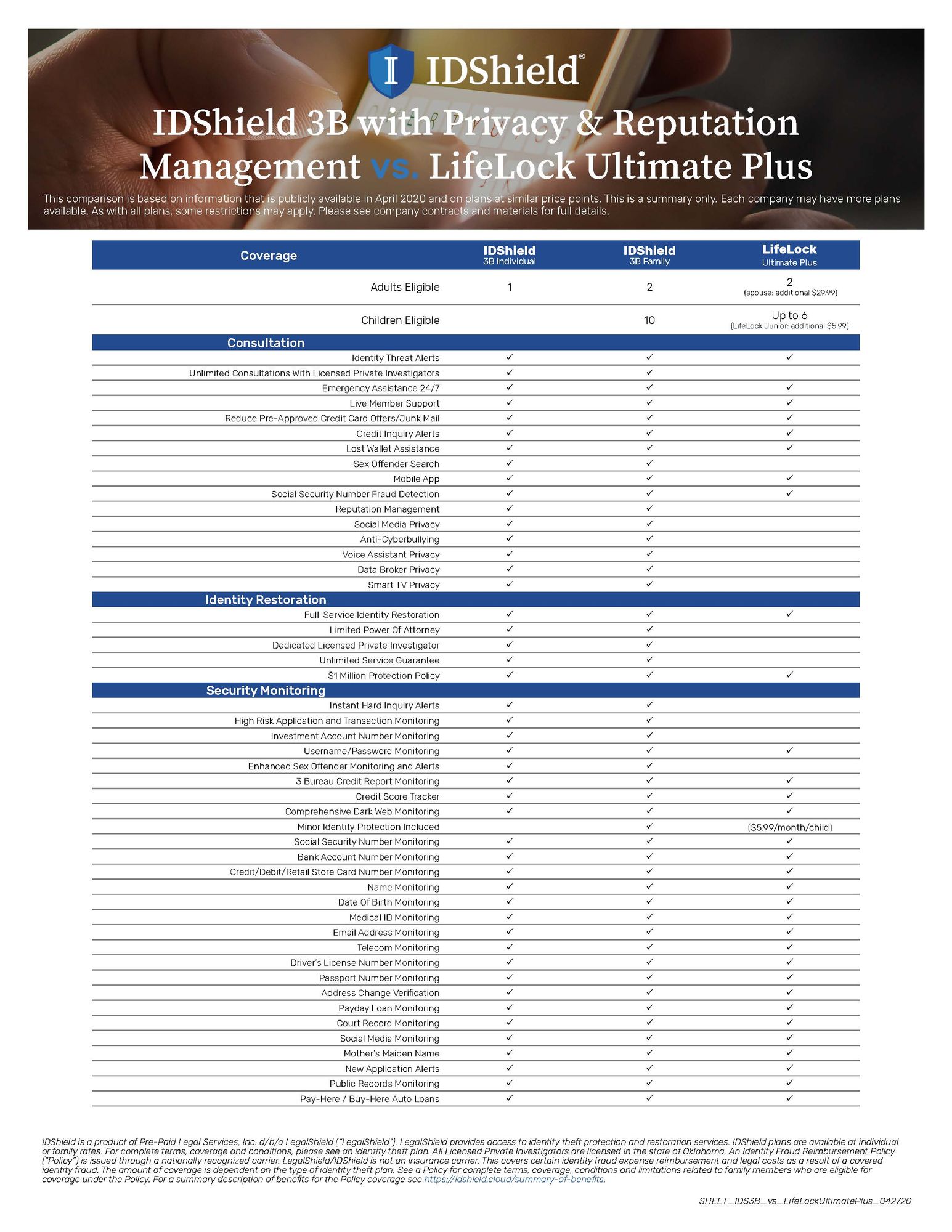 SHEET_IDS3B_vs_LifeLockUltimatePlus_042720